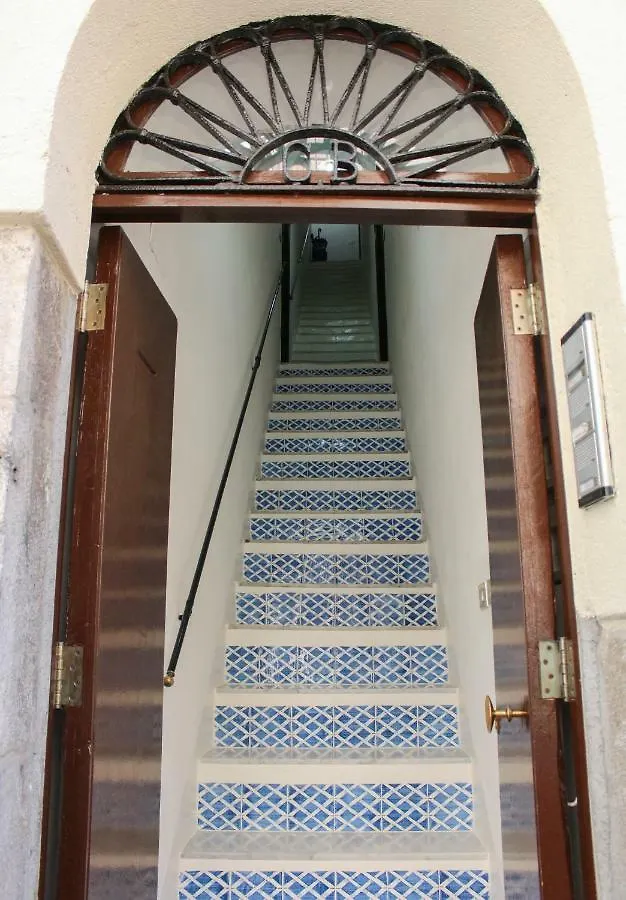 Casa Don Luigi Hotel Cefalu 0*,  Italy